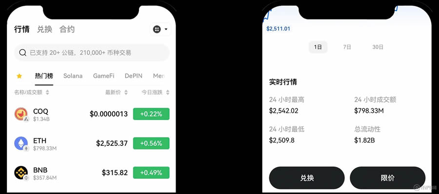 如何创建或导入OKX Wallet钱包？欧易Web3钱包常见问题解答