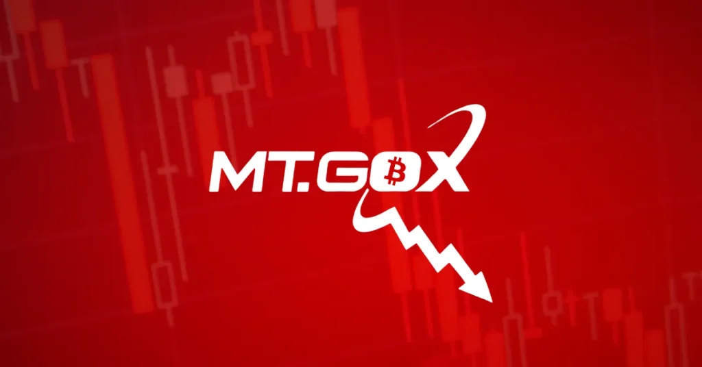 Mt.Gox破产对比特币市场的冲击_mtgox事件_2014年门头沟事件对比特币价格的影响