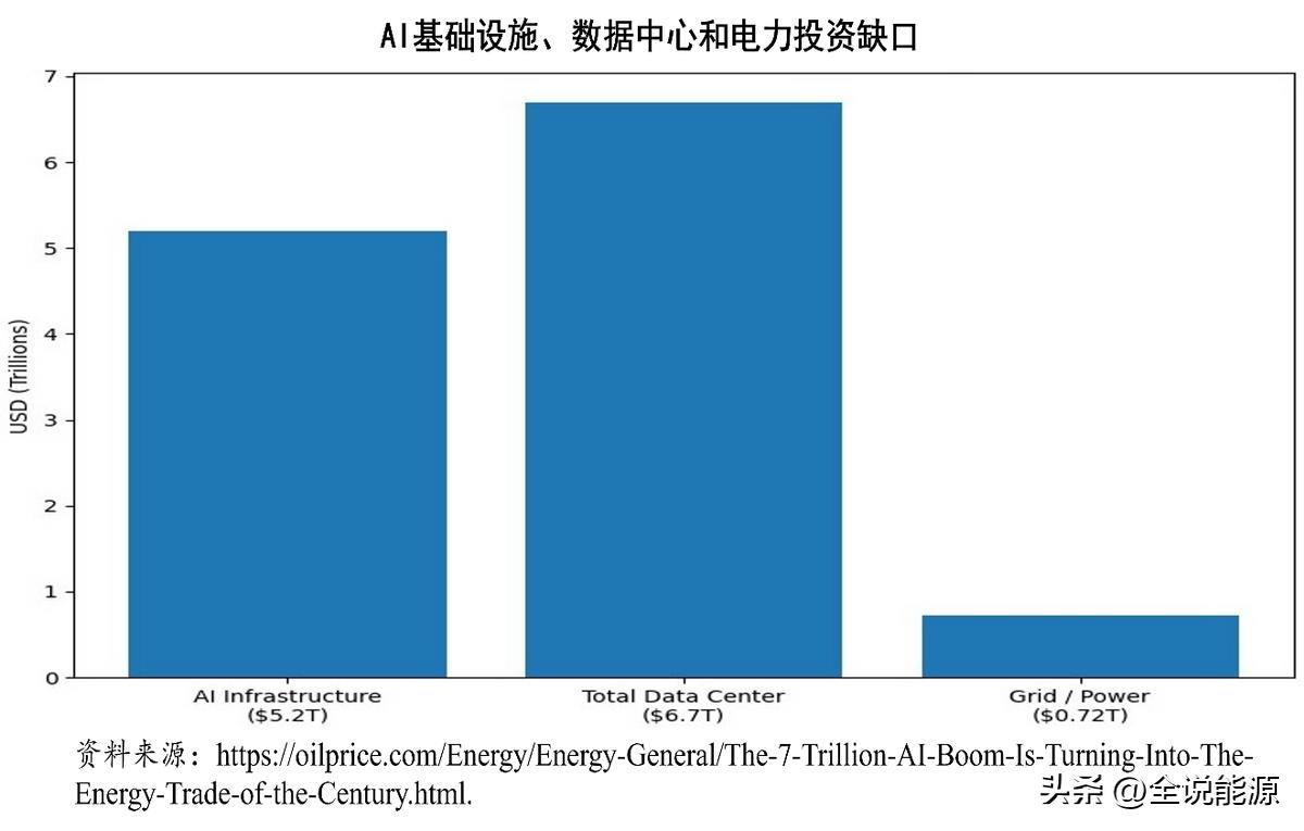 从一家比特币挖矿公司,看AI狂飙带来的发展机遇