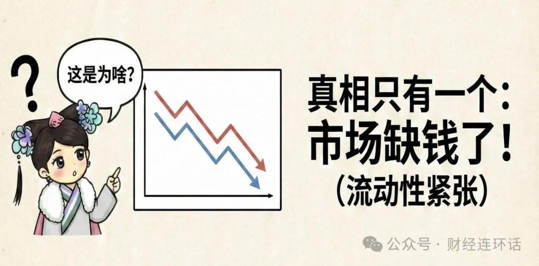 救命啊!黄金怎么也跟着美股“跳楼”了?