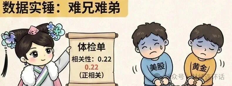 救命啊!黄金怎么也跟着美股“跳楼”了?