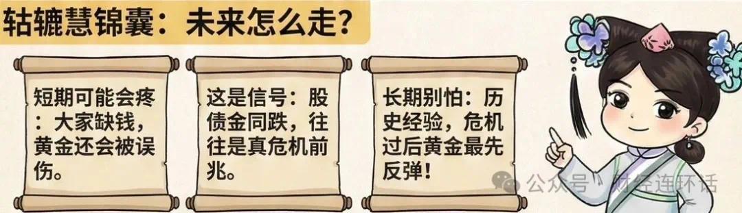 救命啊!黄金怎么也跟着美股“跳楼”了?