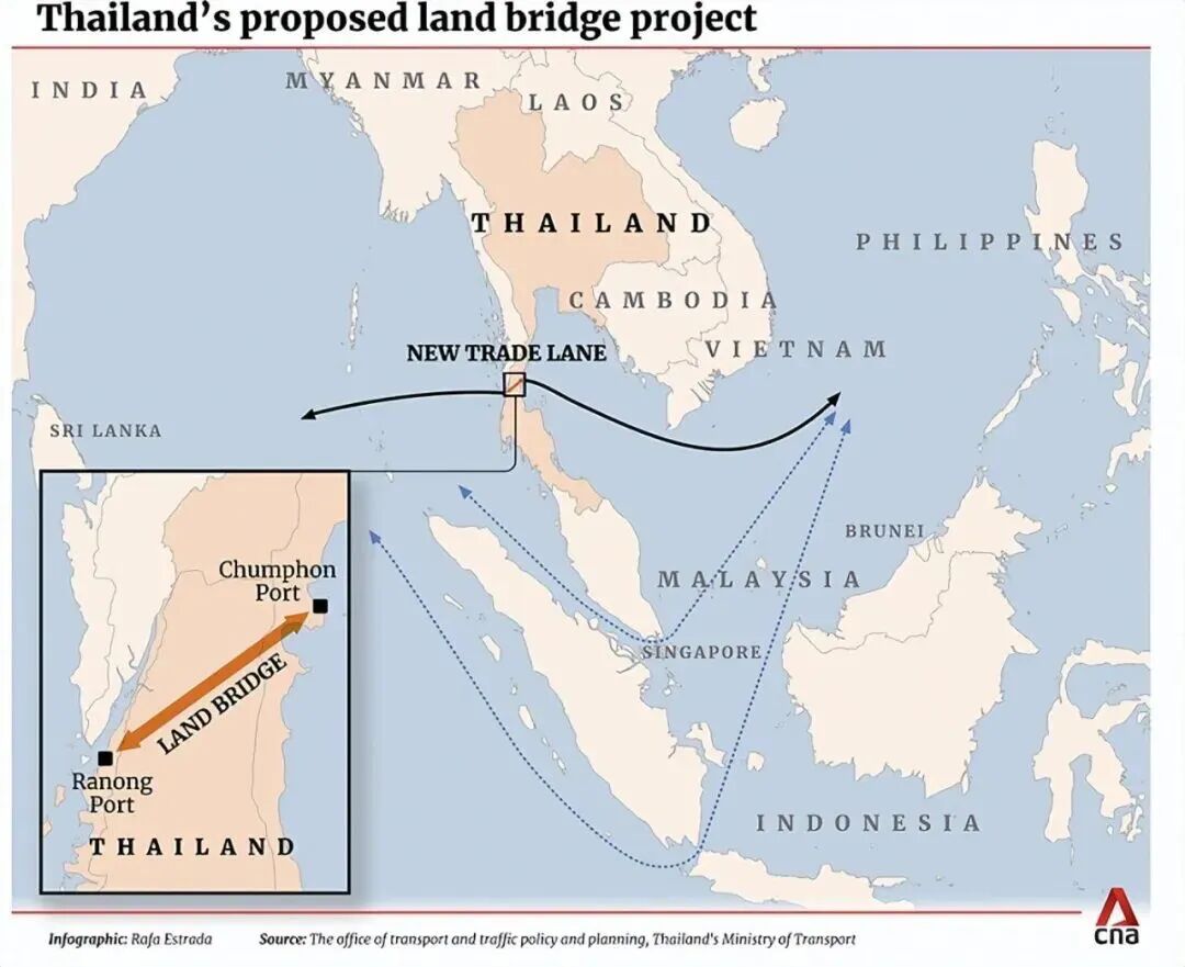 中国支持、泰国加速推进的“克拉陆桥”2030年建成,新加坡悬了?