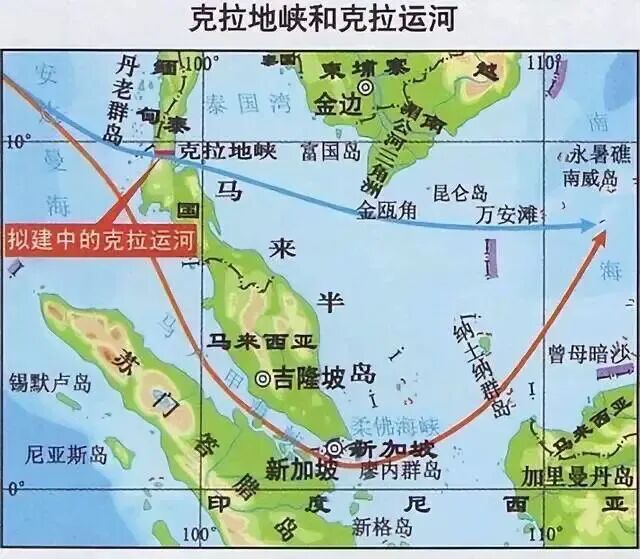 中国支持、泰国加速推进的“克拉陆桥”2030年建成,新加坡悬了?