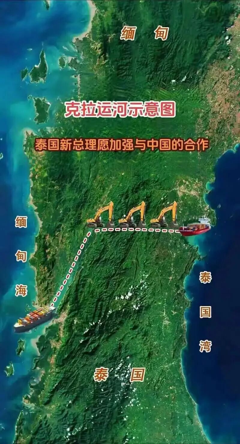 中国支持、泰国加速推进的“克拉陆桥”2030年建成,新加坡悬了?