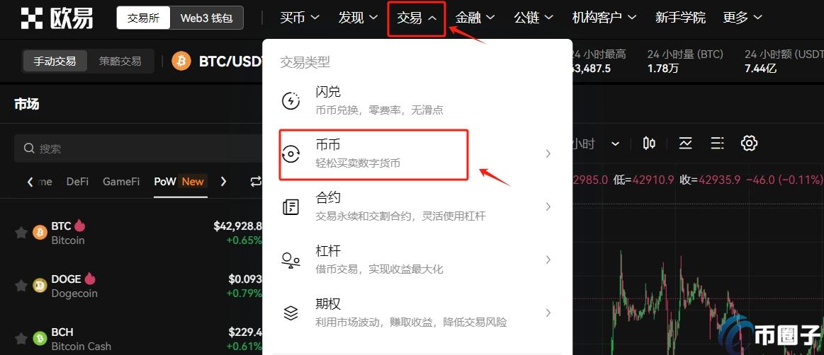虚拟币现货怎么玩？玩转虚拟币现货入门指南