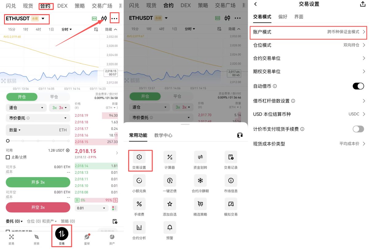 虚拟币永续合约怎么玩?永续合约玩法新手教程
