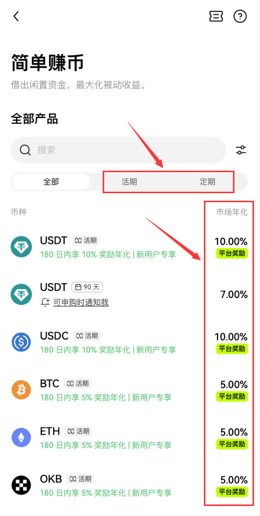 除了买币虚拟货币还有哪些低风险玩法？虚拟货币理财的五种玩法介绍