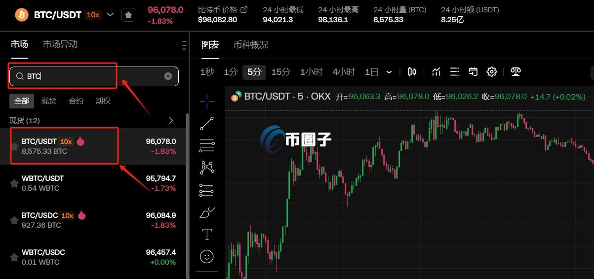 怎么交易虚拟币?虚拟币交易操作流程介绍