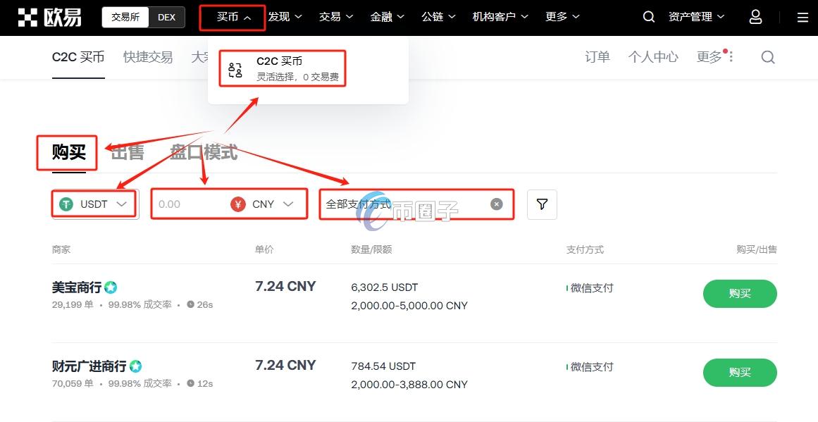 怎么交易虚拟币?虚拟币交易操作流程介绍
