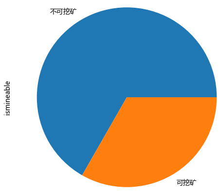 比特币数据爬虫