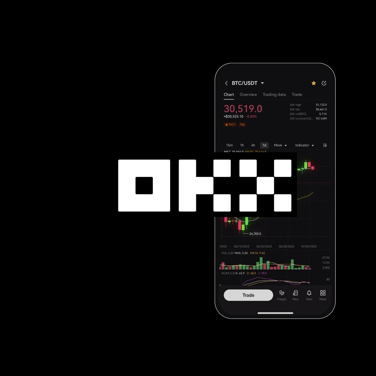 欧易okex网页版(比特币app之用户体验分析)