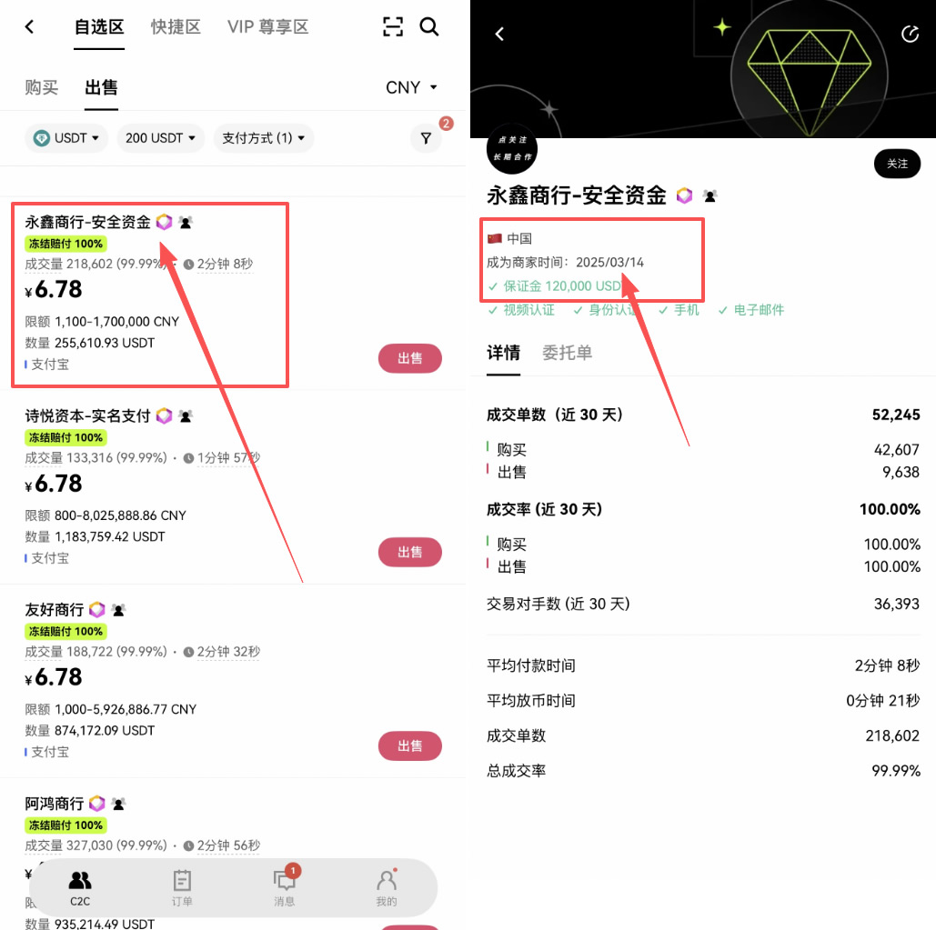 新手第一次从欧易(OKX)出金/提现人民币保姆级教程(2026最新)