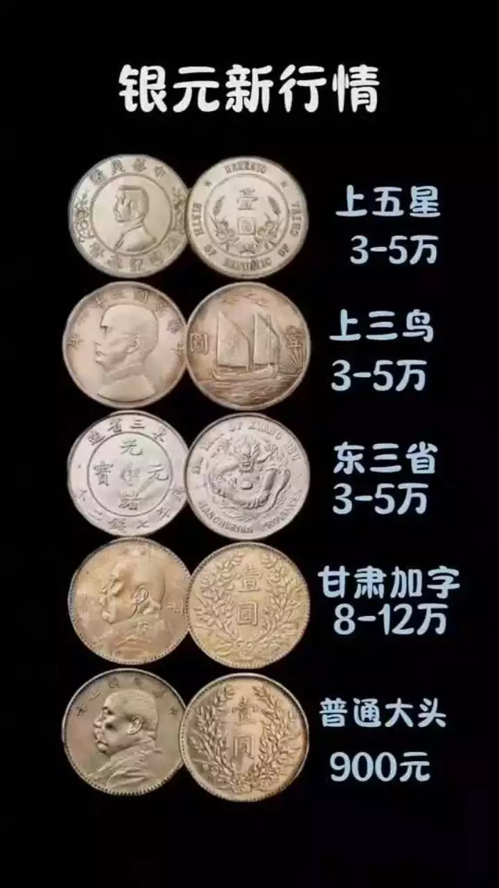 纪念钞变现速度天花板_收藏人民币是个骗局_老银元终极保值硬通货