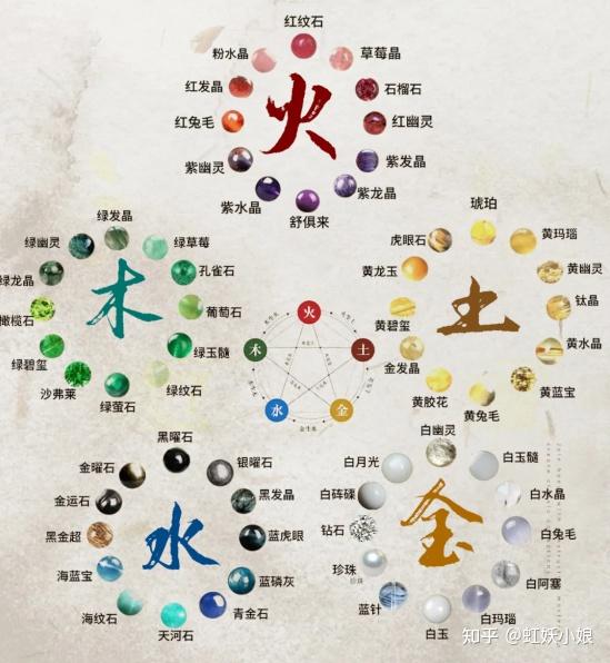 水晶手串怎么选?黄水晶、粉水晶、紫水晶等不同颜色水晶分别有什么寓意?2026年线上高品质水晶店铺推荐
