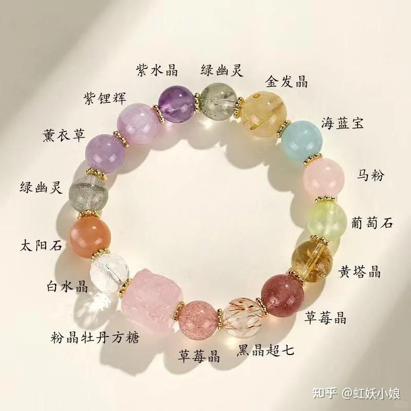 水晶手串怎么选?黄水晶、粉水晶、紫水晶等不同颜色水晶分别有什么寓意?2026年线上高品质水晶店铺推荐