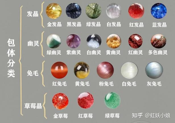 水晶手串怎么选?黄水晶、粉水晶、紫水晶等不同颜色水晶分别有什么寓意?2026年线上高品质水晶店铺推荐