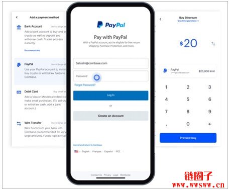 如何使用PayPal购买比特币?PayPal购买比特币完整指南