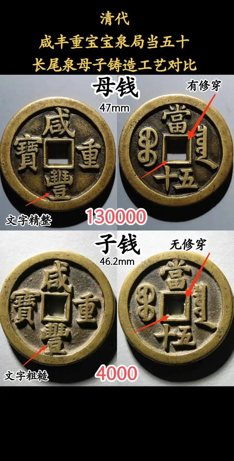 翻出奶奶当年扎毽子的清铜钱,分清版别,差价直接差几十万