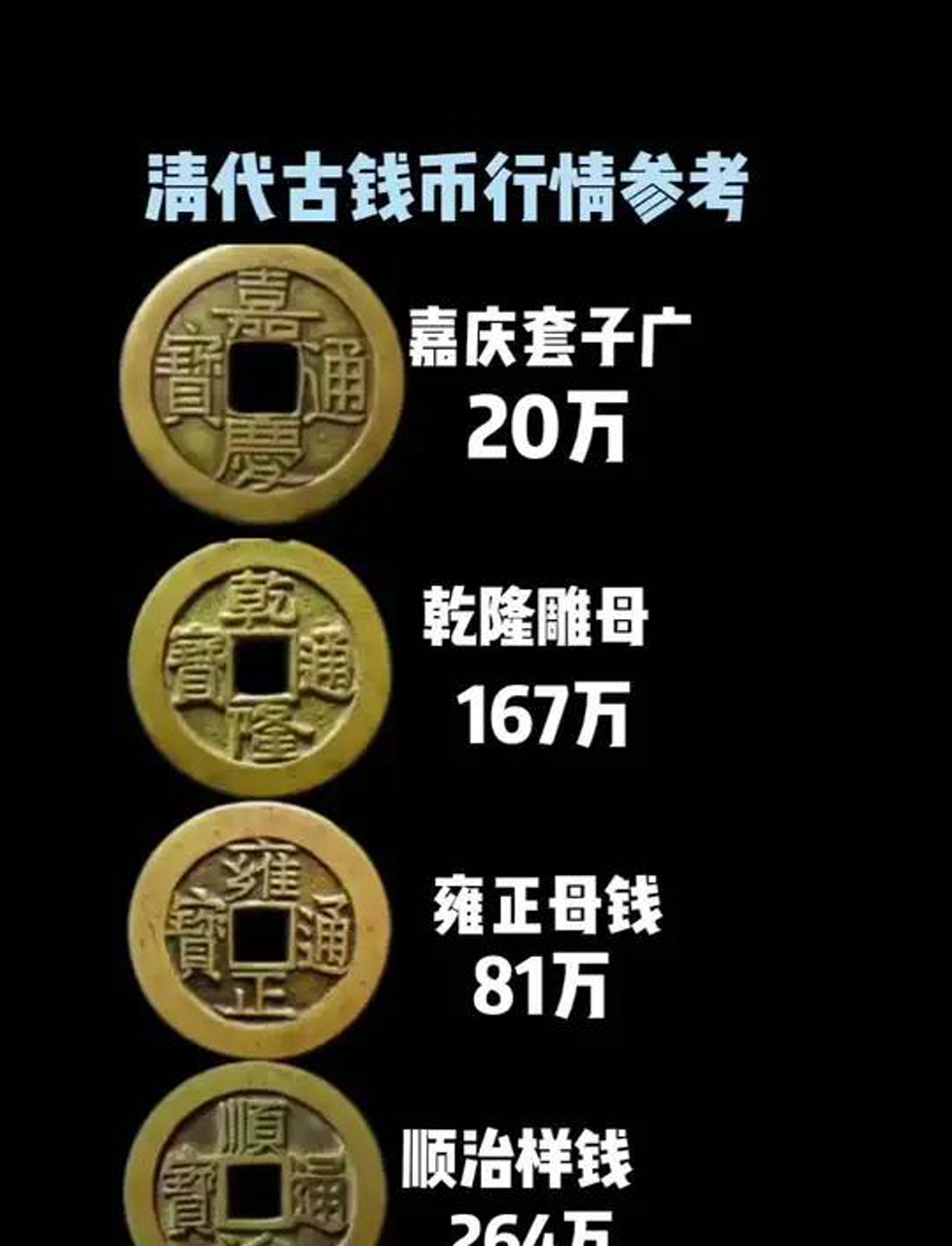 翻出奶奶当年扎毽子的清铜钱,分清版别,差价直接差几十万