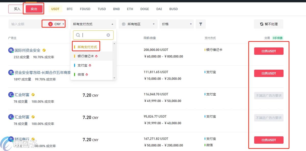 数字货币卖出后怎么提现到银行卡?