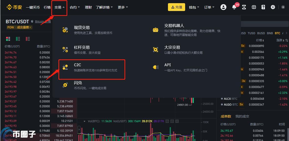 数字货币卖出后怎么提现到银行卡?
