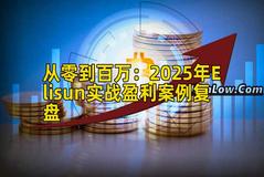 从Mt.Gox到盈利：我的2026年复苏策略