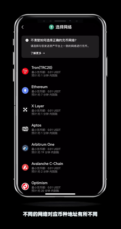 OKX欧易交易所如何进链上充币提币?(手机+web端/2026最新)