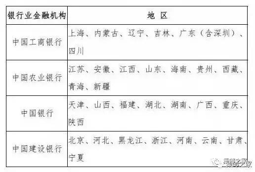 中国人民解放军建军90周年纪念币几月几日几点开始预约?
