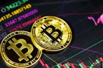 比特币最早的交易平台有哪些？炒币平台排行榜