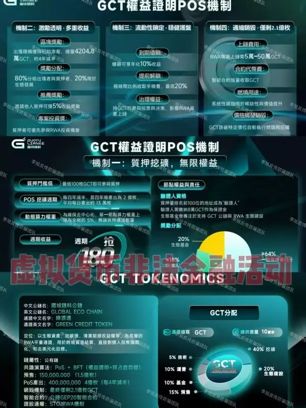 稳定币非法集资风险_打着稳定币旗号的骗局_锎钛币是传销吗