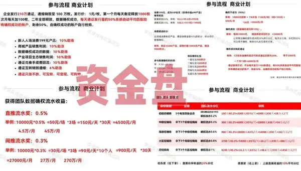 打着稳定币旗号的骗局_稳定币非法集资风险_锎钛币是传销吗