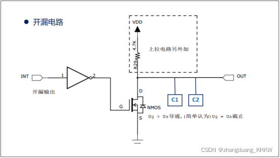 I2C总线协议详解(特点、通信过程、典型I2C时序)