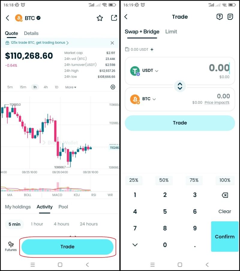 比特币挖矿是什么?如何挖矿?挖出最后一枚BTC后会发生什么?