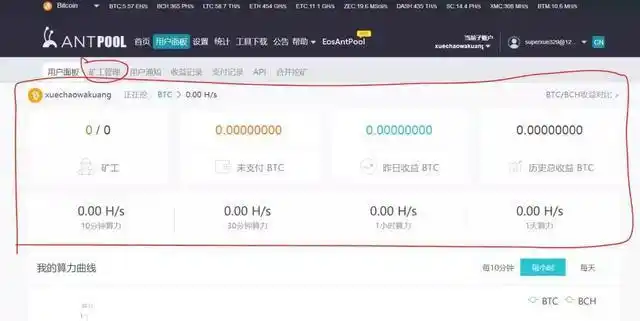 区块链与数字货币关系_比特币 挖矿_数字货币挖矿原理