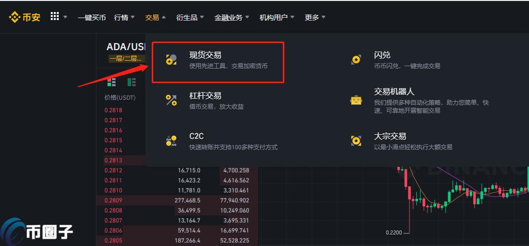 莱特币可以随时卖出吗?怎么卖?