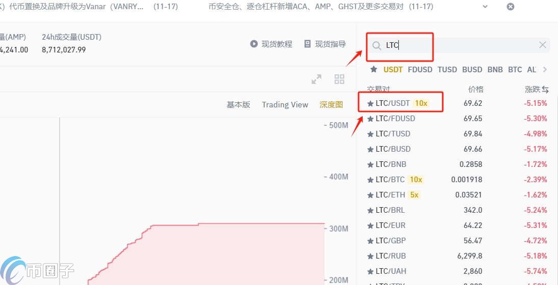 莱特币可以随时卖出吗?怎么卖?