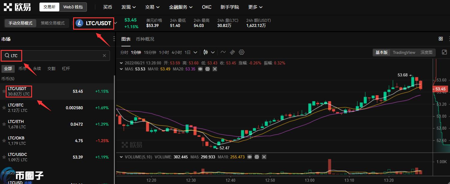 山寨币怎么买?一文读懂山寨币交易和买入教程
