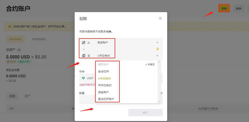 莱特币买涨买跌是真的吗?莱特币买涨买跌交易教程