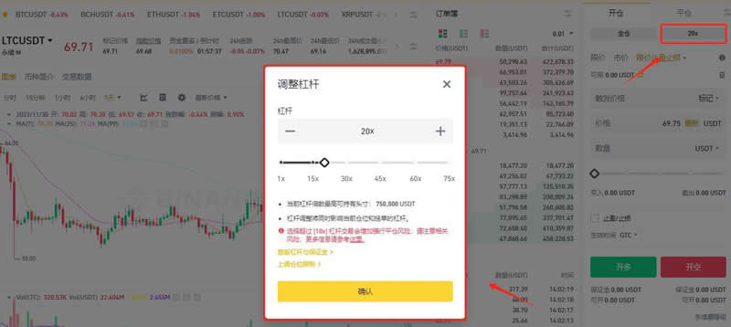 莱特币买涨买跌是真的吗?莱特币买涨买跌交易教程