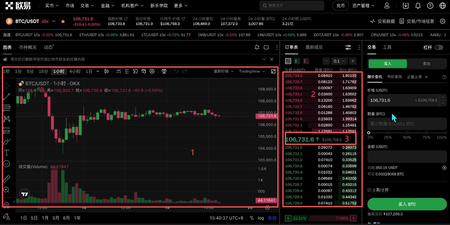 欧易OKX保姆级新手教程:注册、App 下载到买币全流程