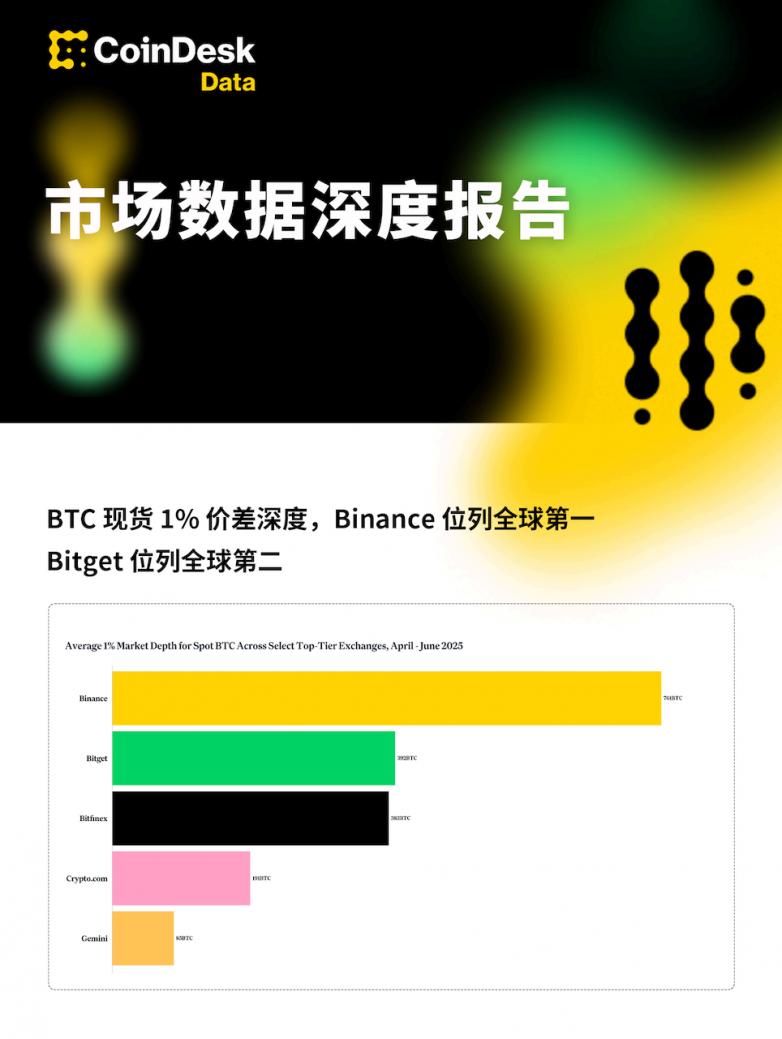 如何购买 ETH：从开户、交易到资产管理的全方位实用指南