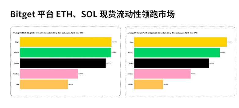 如何购买 ETH：从开户、交易到资产管理的全方位实用指南