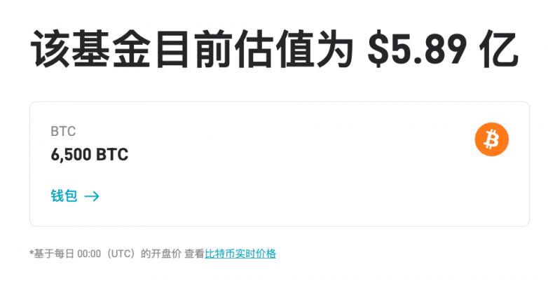 如何购买 ETH：从开户、交易到资产管理的全方位实用指南