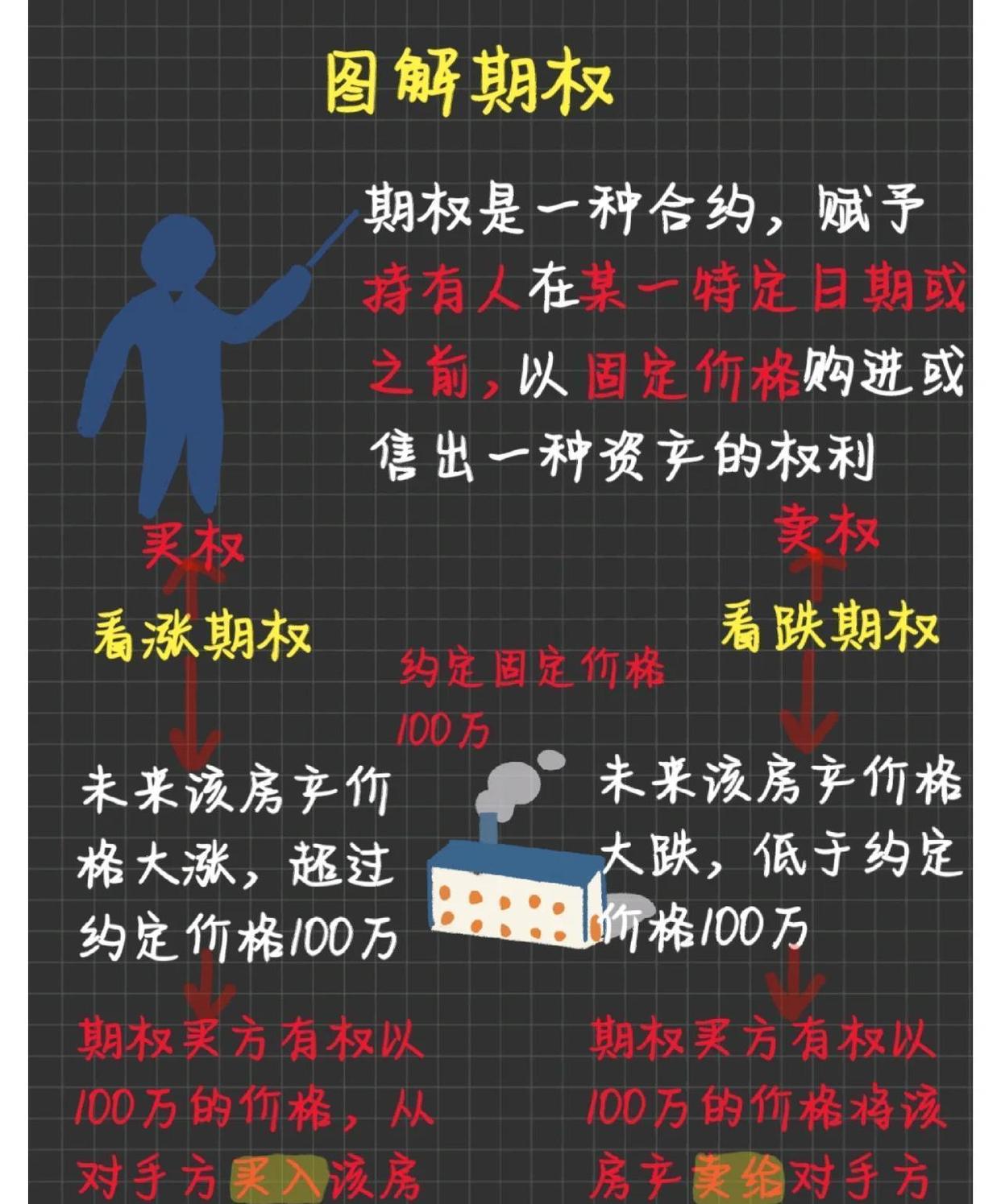 Deribit为何成了加密期权市场的核心坐标