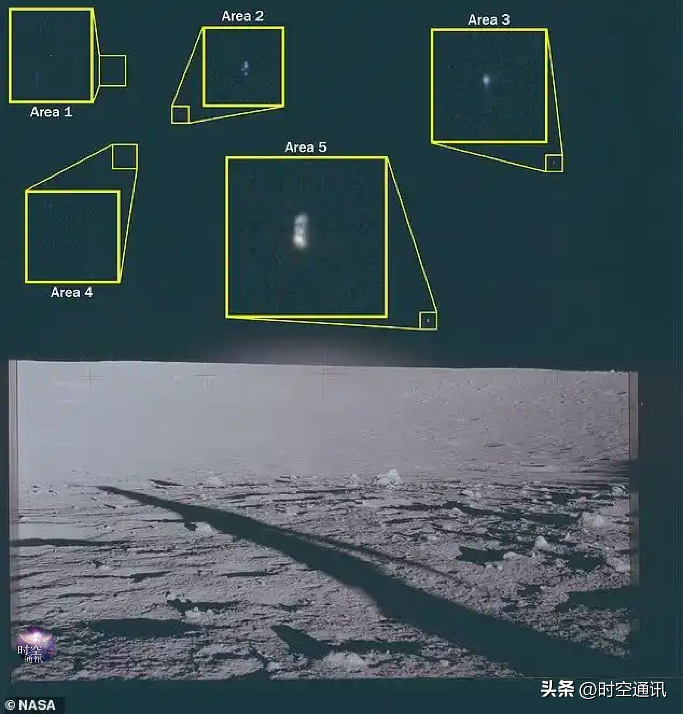 外星人档案终于解密，到底发现了什么？