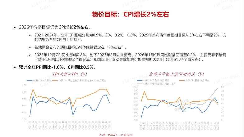李迅雷：2026降准降息都会有，人民币汇率应在6.8–7.2，金价还有上升空间