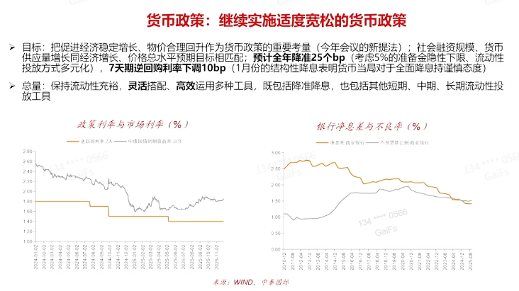 李迅雷：2026降准降息都会有，人民币汇率应在6.8–7.2，金价还有上升空间