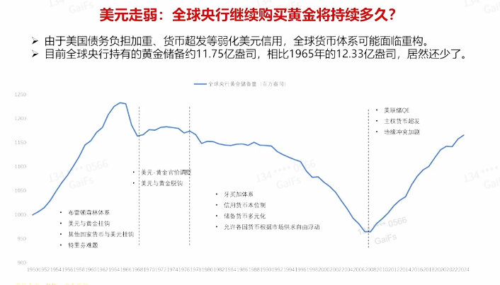 李迅雷：2026降准降息都会有，人民币汇率应在6.8–7.2，金价还有上升空间