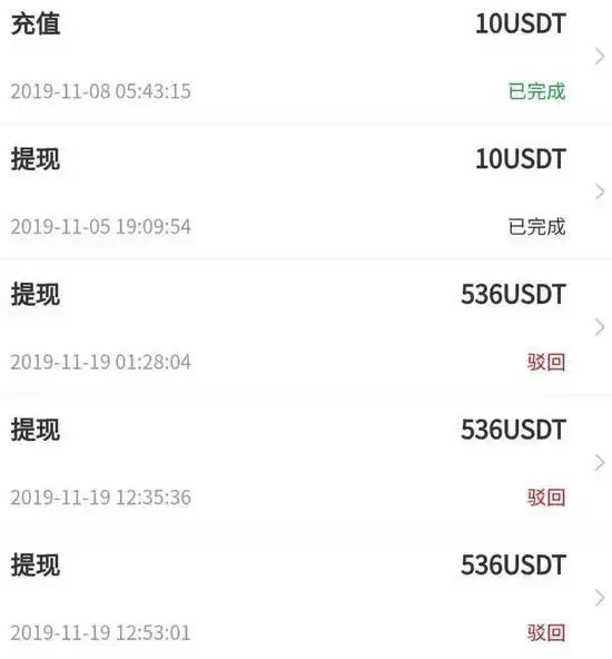 币圈资金盘被立案调查_交易所因抓捕潮员工离职_文创币跑路了吗